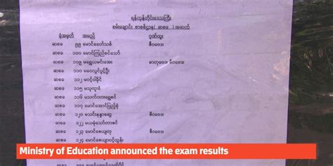 myanmar 2d result history|Matriculation exam results to be released on 17 June.